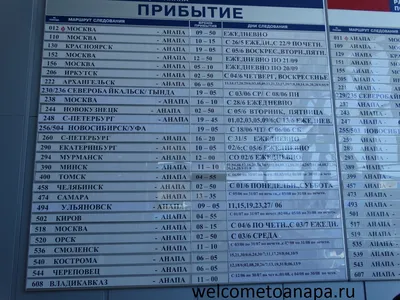 Поезд 517 Москва-Анапа: Фотоальбом с Возможностью Загрузки
