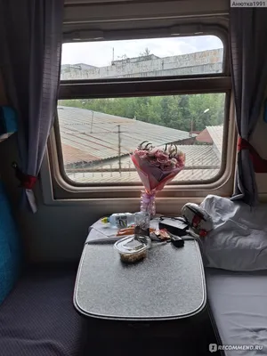Путешествие в стиле: Фото Поезда Москва-Владивосток