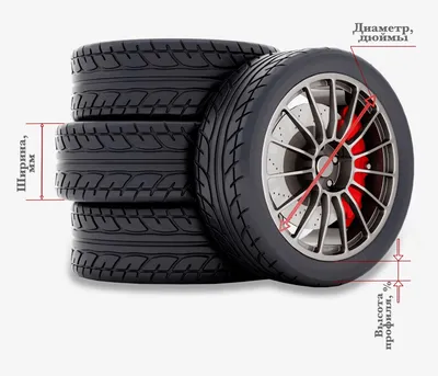 Фотография покрышек на машине - различные форматы для скачивания