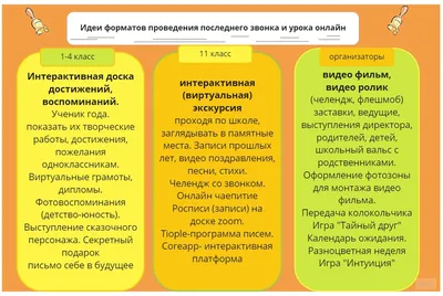 Веселая атмосфера на последнем звонке - улыбнитесь смешным фотографиям