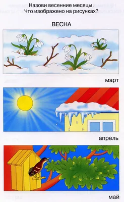 Весна в объективе: фотографии и красота природы