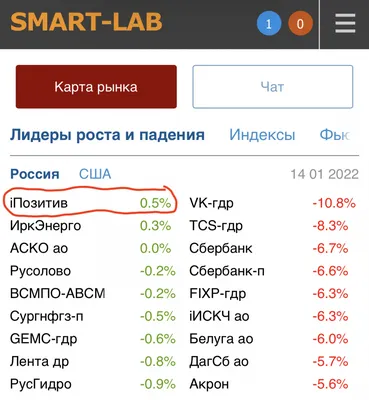 Позитив дня картинки: Истории, рассказываемые фотографиями