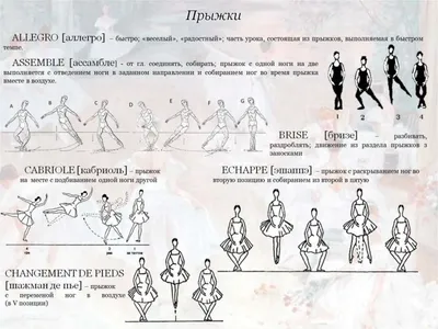 Фоновые обои на телефон с изображениями позиций в танцах