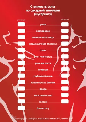 Фото шугаринга с возможностью скачать бесплатно