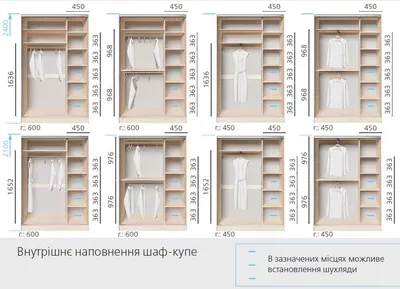 Стильные прихожие 140 см: фото галерея интерьеров