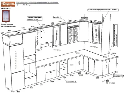 JPG формат: Проекты кухонь с учетом каждой детали