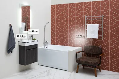 Фото: варианты расположения полотенцесушителя в разных стилях ванной