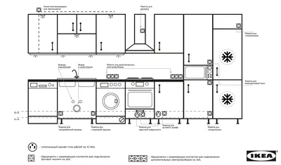 Расположение розеток на кухне: новые фотографии в HD качестве