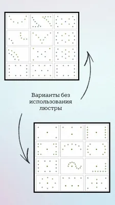 Как выбрать точечные светильники для кухни и создать стильное освещение: фото и советы