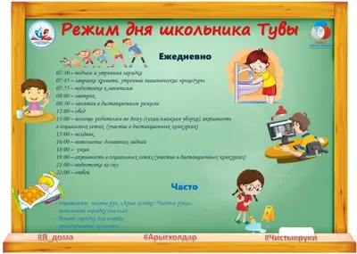 Распорядок дня для первоклассника: узнайте, как проходит школьный день. Фотоотчет!