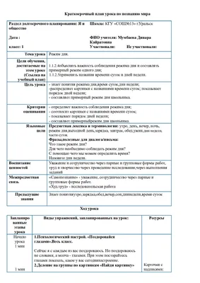 Фото: Распорядок дня школьника 1 класса в формате JPG