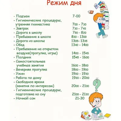 Арт дня: Распорядок дня школьника 1 класса в художественном исполнении на сегодня