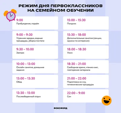 Утренние привычки школьника: секреты эффективного дня (фото)