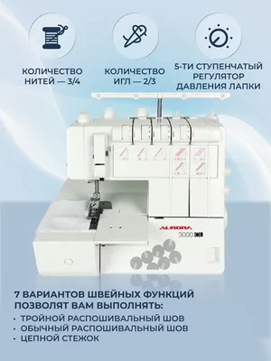 Распошивальная машина швы: выберите размер изображения и формат для скачивания