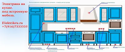 Фото с размещением розеток на кухне: новые фотографии