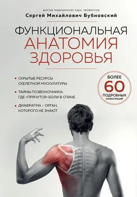 Фотографии человеческих органов: выберите размер и формат