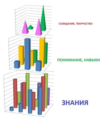 Сравнение форматов: Как выбрать между JPG, PNG и WebP для скачивания