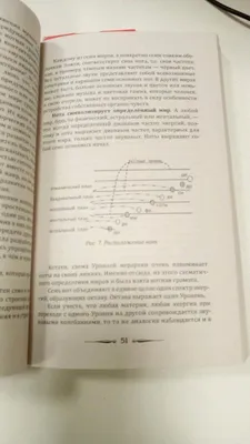 Загадочные портреты: Фотографии, скрывающие тайны развития