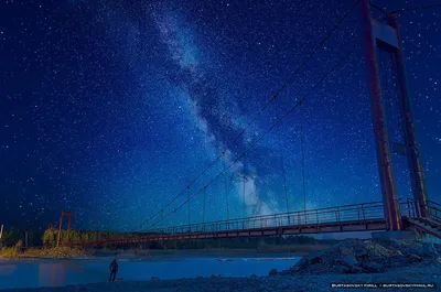 Все лица реки Китой в фотографиях