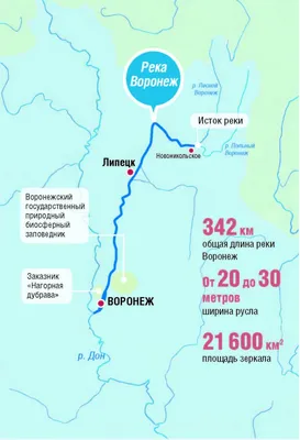 Фото реки Воронеж: загружайте в высоком разрешении