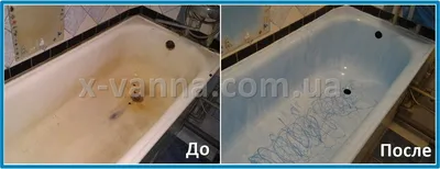 Ванная комната, преображенная реставрацией ванны: фотоотчет