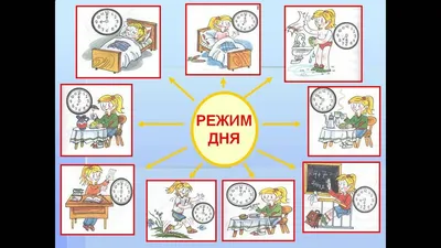 Режим дня ребенка: фотографии и воспоминания