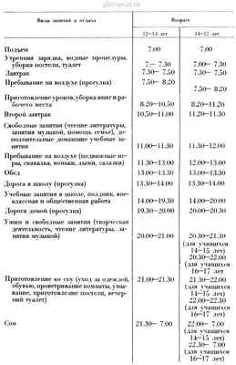 Школьный день: вторая смена в ярких кадрах