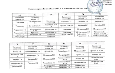 Жизнь школьника: вторая смена в картинках