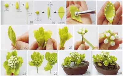 Как сделать розу из полимерной глины: детальный мастер класс