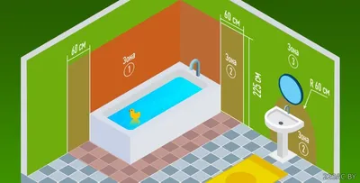 Инновационные решения: розетки в ванной на фото