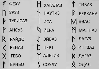 Фотографии тату рун в винтажном стиле: Время исторической красоты