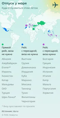 Фантастическое путешествие: бескрайнее море этим летом (фото)