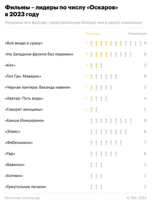 Скачать фото С.С. Раджамули в высоком разрешении