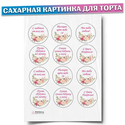 Оригинальные и яркие фото сахарных картинок на торт с днем рождения