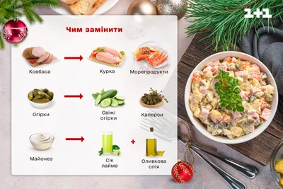 Салаты для праздника: Фотографии на любой вкус