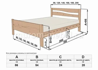 Фото самодельных кроватей из дерева: Возможность выбрать размер и формат