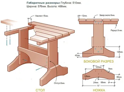 Скачать бесплатно фото деревянных стульев