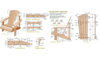 Фото самодельных стульев из дерева для windows