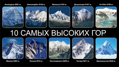 Самые высокие горы в мире  фото