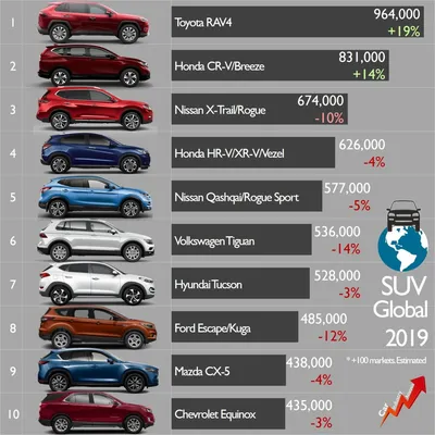 Картинки роскошных автомобилей для любителей