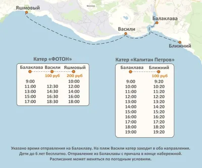 Погрузитесь в атмосферу Серебряного пляжа Балаклава через фото