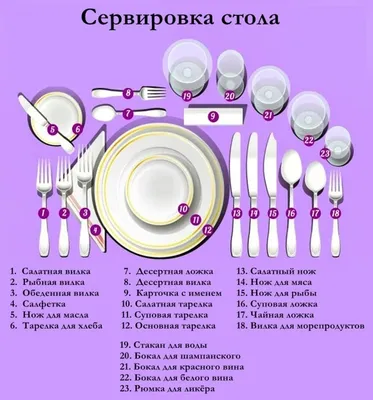 Идеальная сервировка рыбы на фото