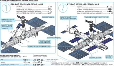 Картинка шифровальной машины м 207 в формате png