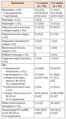 Фотографии системной красной волчанки: великолепие природы