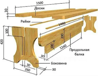 Обои на рабочий стол: Уютная скамейка из дерева - обои на рабочий стол