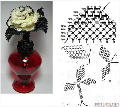 Мастер-класс: создание розы из бисера на фото