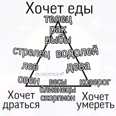 Смешные картинки для беседы в ВКонтакте: скачать бесплатно