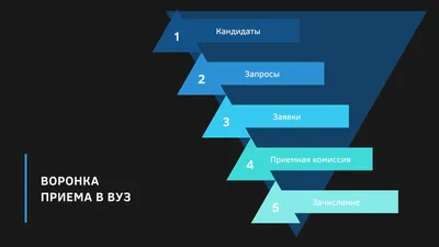 Фото, которые вызовут улыбку: Забавные картинки для развлечения