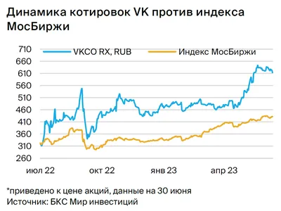 Фото смешные картинки для вк