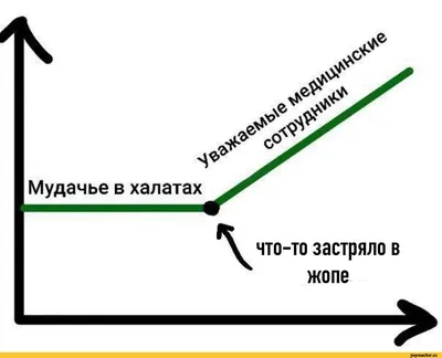 Смешные картинки косметолог: настроение гарантировано!